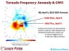Tornado Frequency Anomaly & GWO.jpg