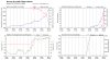 recon_AF309-0311A-IRMA_timeseries.png