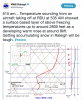 NWS Raleigh Sounding Dec 8 2017.png