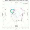 combphase_noCFSfull (1).gif