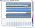 ecmwf-ensemble-KRDU-indiv_snow-1038400.png