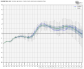 ecmwf-ensemble-nhem-avg-pna-box-1168000 (1).png