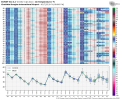 ecmwf-ensemble-KCLT-indiv_tmp-1794400.png