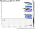 ecmwf-ensemble-KCLT-indiv_snow_24-1880800.png