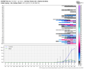 ecmwf-ensemble-KRYY-indiv_snow_24-1880800.png