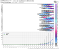 ecmwf-ensemble-KLQK-indiv_snow_24-1880800.png