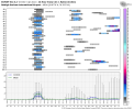 ecmwf-ensemble-KRDU-indiv_snow_24-2032000.png