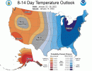 814temp.new.gif