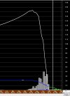 00z GFS cobb.jpg