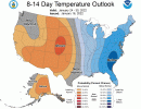 814temp.new.gif