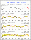 pna.sprd2.gif