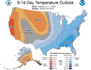 814temp.new.gif