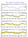 pna.sprd2.gif