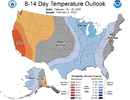 814temp.new.gif