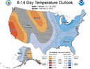 814temp.new.gif