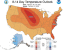 814temp.new.gif