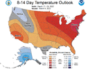 814temp.new.gif