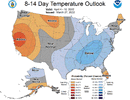 814temp.new.gif