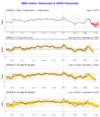 nao.gefs.sprd2.png