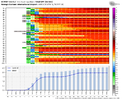 ecmwf-ensemble-KRDU-indiv_qpf-4431200.png