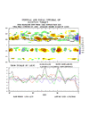 gltaum.90day.gif