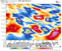 ECMWF_ENS_hovmoller_z500a_SCAND_NAO.png