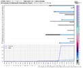 ecmwf-ensemble-KBHM-indiv_snow-0587200.png