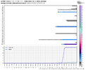 ecmwf-ensemble-KRDU-indiv_snow-0587200.png