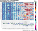 gfs-ensemble-all-KTDF-indiv_tmp_max-0824800.png