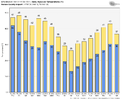 gfs-ensemble-all-KTDF-daily_tmin_tmax-1105600.png
