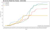 synoptic_composite.png