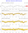 nao.gefs.sprd2 (2).png