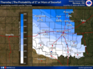 NWS-Norman-Snowfall-chances.png