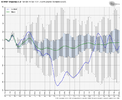 ecmwf-weeklies-all2-avg-nao-box-2272000.png