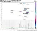 ecmwf-ensemble-KGSO-indiv_snow_24-2747200.png