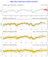 nao.gefs.sprd2.png