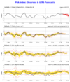 pna.gefs.sprd2.png