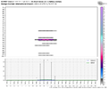 ecmwf-ensemble-KRDU-indiv_snow_24-3503200.png