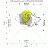 ECMF_phase_MANOM_51m_full.gif