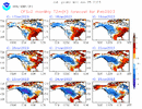 summaryCFSv2.NaT2m.202302.gif