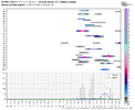 ecmwf-ensemble-KTDF-indiv_snow_24-4604800.png