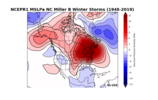 NCEPR1 MSLPa NC Miller B Winter Storms (1948-2019).png