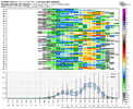 ecmwf-ensemble-KRDU-indiv_qpf_24-5836000.png