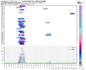 gfs-ensemble-all-KCLT-indiv_snow_24-5922400.png