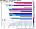 ecmwf-weeklies-KTDF-indiv_snow-7456000.png