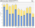 ecmwf-deterministic-KRDU-daily_tmin_tmax-7844800.png