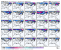 ecmwf-ensemble-avg-se-snow_total_multimember_panel_ecmwf_a-8968000.png