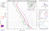 nam3km_2023080706_fh16_sounding_33.66N_83.59W.png