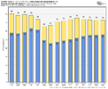 ecmwf-ensemble-KRDU-daily_tmin_tmax-6291200.png