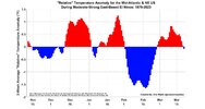 Relative Temp Anomaly NE US El Nino Analogs 2023-24.jpeg